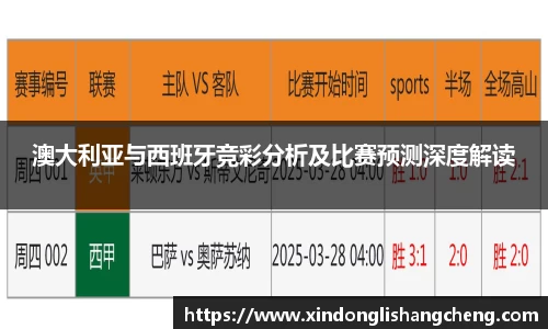 澳大利亚与西班牙竞彩分析及比赛预测深度解读